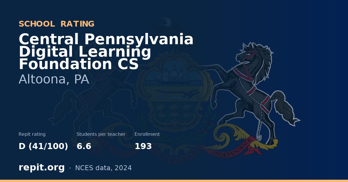 Central Pennsylvania Digital Learning Foundation CS, Altoona, PA — Repit school rating D (41/100)