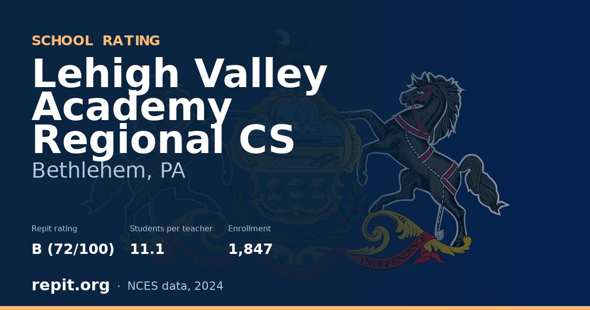 Lehigh Valley Academy Regional CS, Bethlehem, PA — Repit school rating B (72/100)