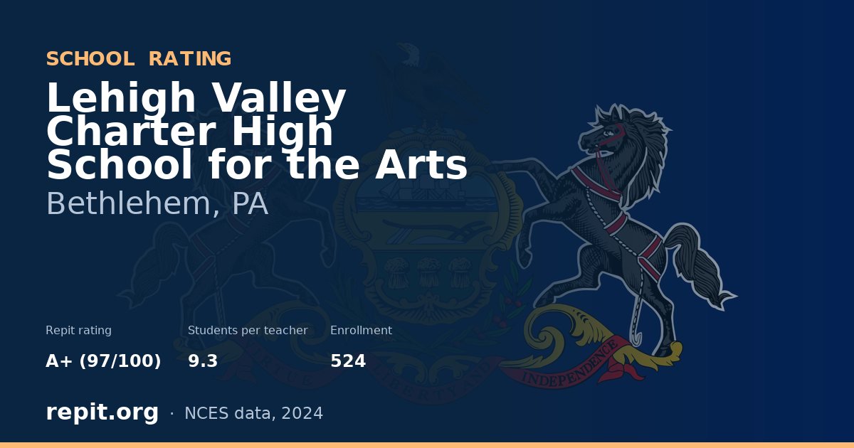 Lehigh Valley Charter High School for the Arts, Bethlehem, PA — Repit school rating A+ (97/100)