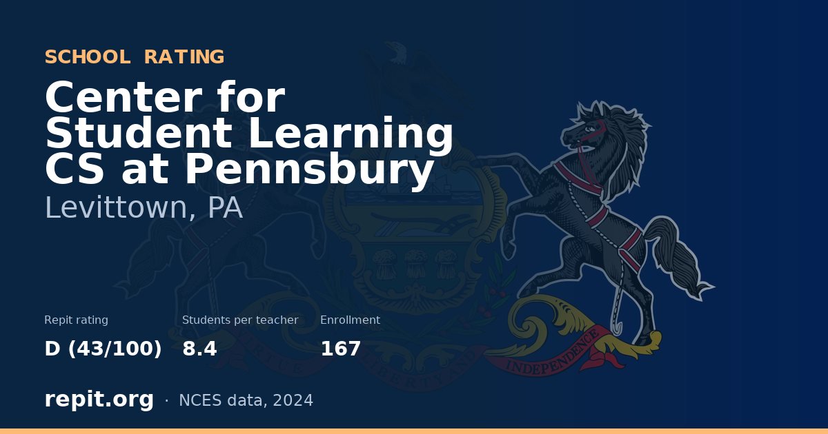 Center for Student Learning CS at Pennsbury, Levittown, PA — Repit school rating D (43/100)