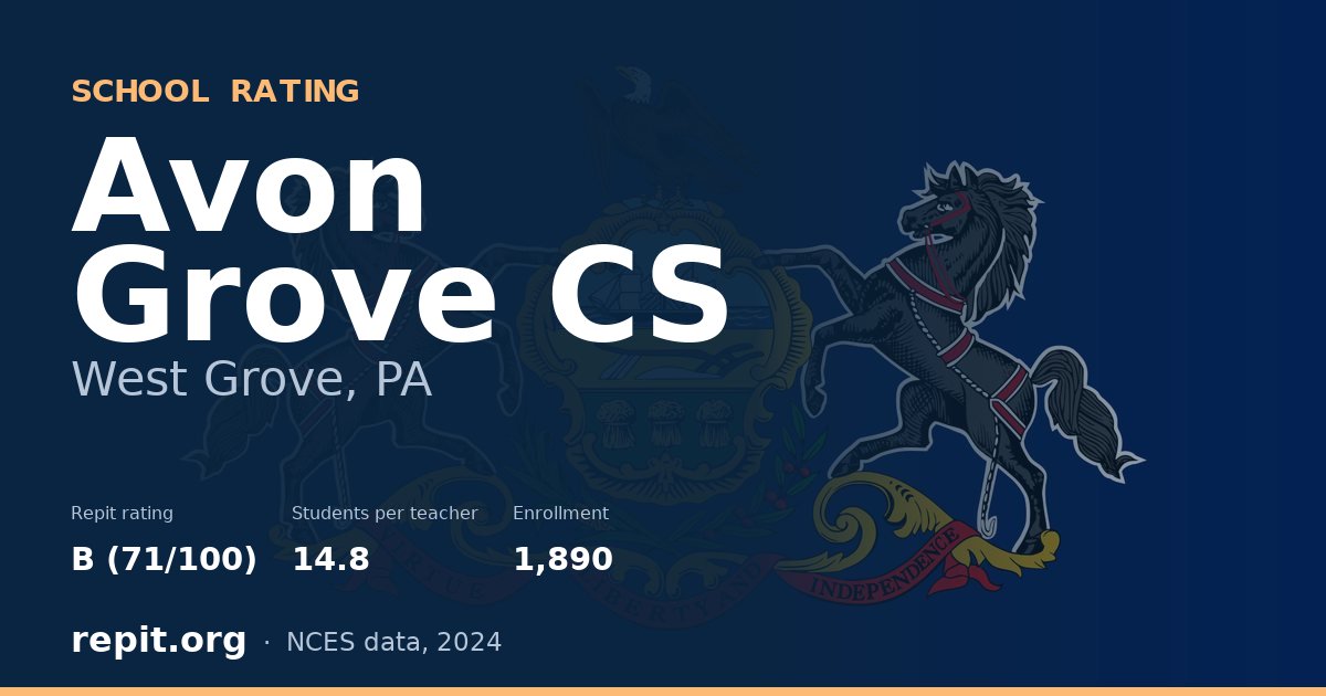 Avon Grove CS, West Grove, PA — Repit school rating B (71/100)
