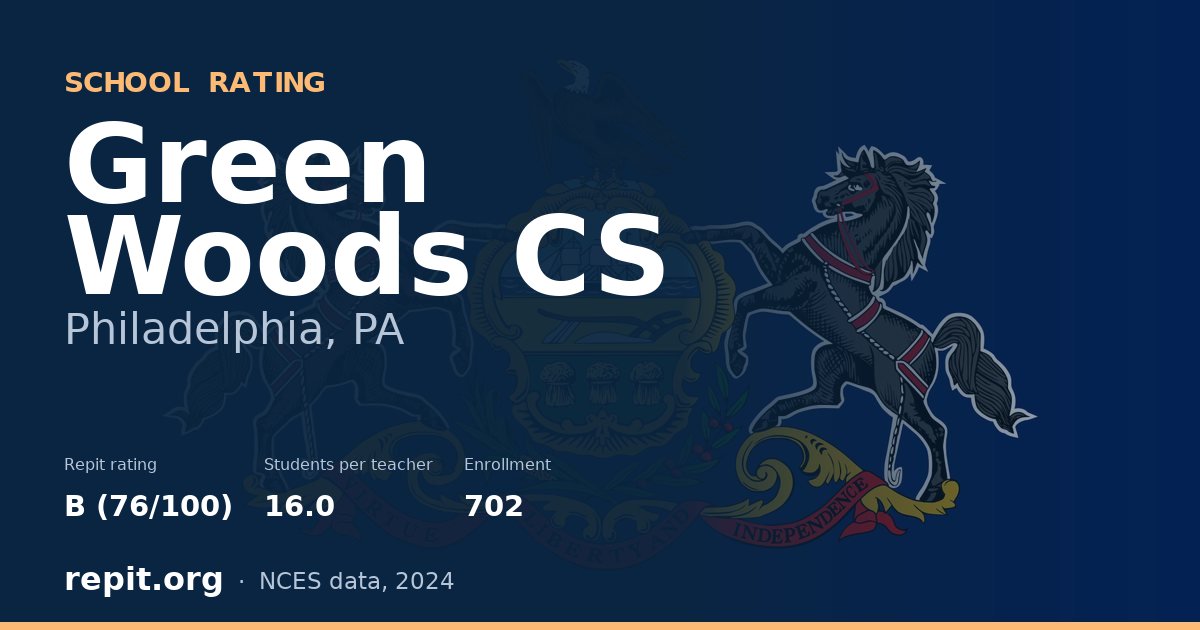 Green Woods CS, Philadelphia, PA — Repit school rating B (76/100)