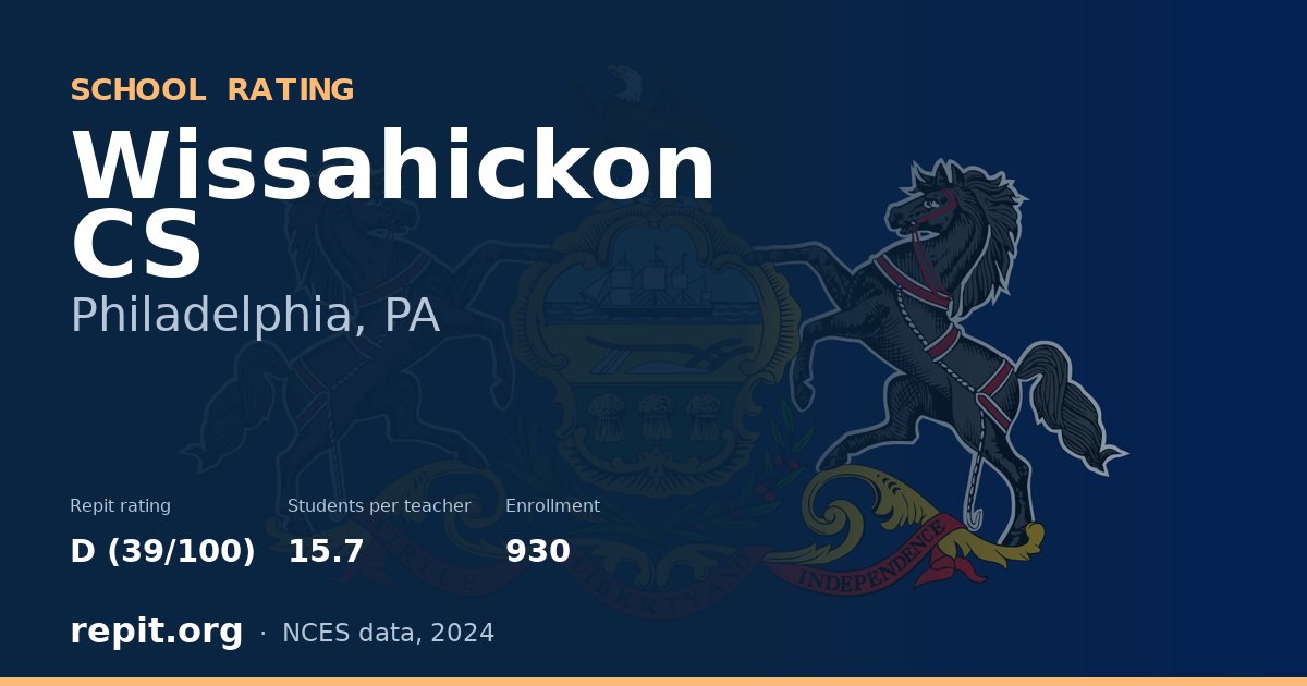 Wissahickon CS, Philadelphia, PA — Repit school rating D (39/100)