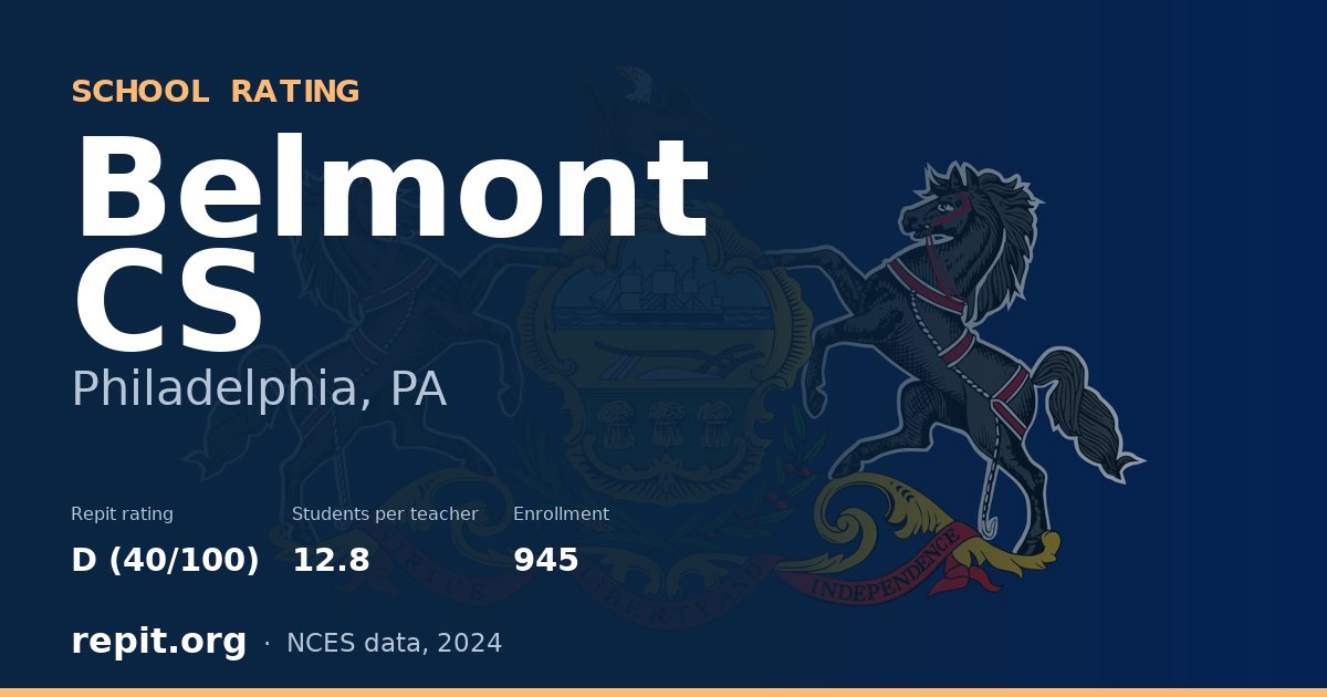 Belmont CS, Philadelphia, PA — Repit school rating D (40/100)