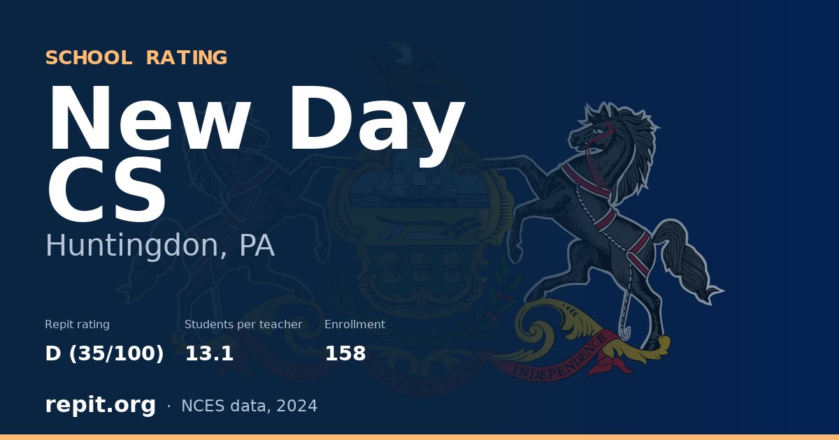 New Day CS, Huntingdon, PA — Repit school rating D (35/100)