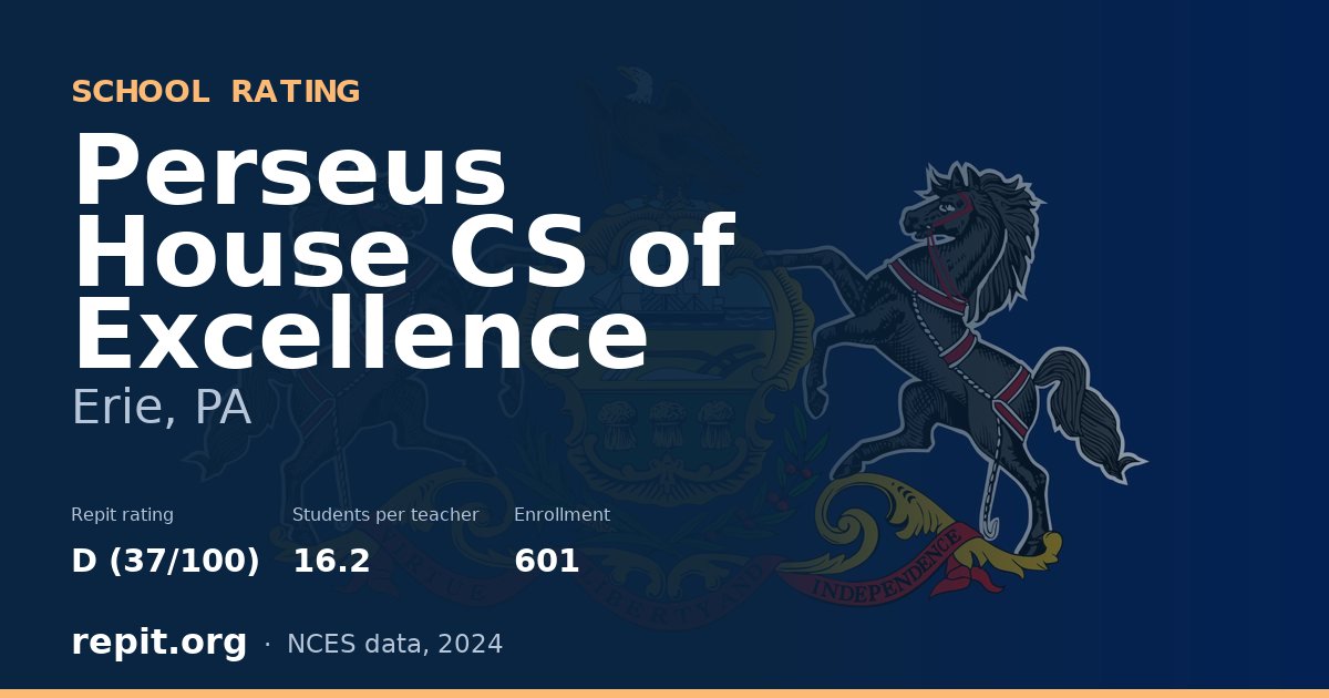 Perseus House CS of Excellence, Erie, PA — Repit school rating D (37/100)