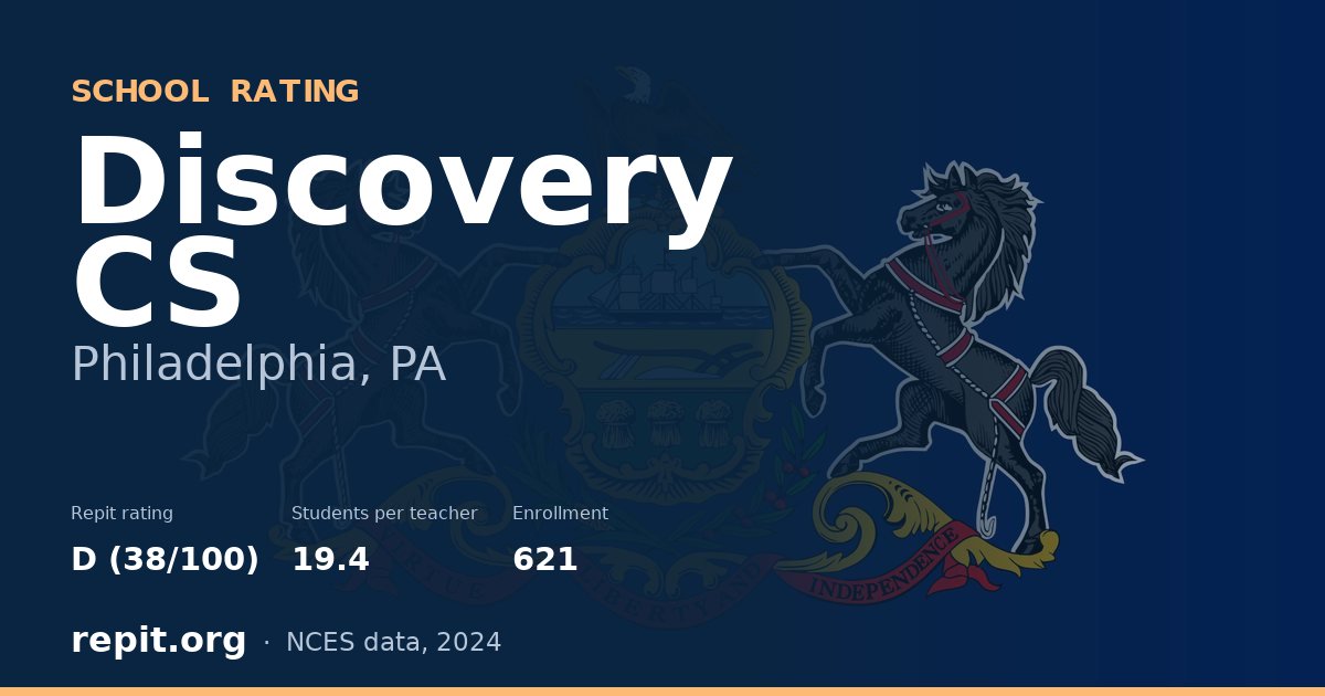 Discovery CS, Philadelphia, PA — Repit school rating D (38/100)