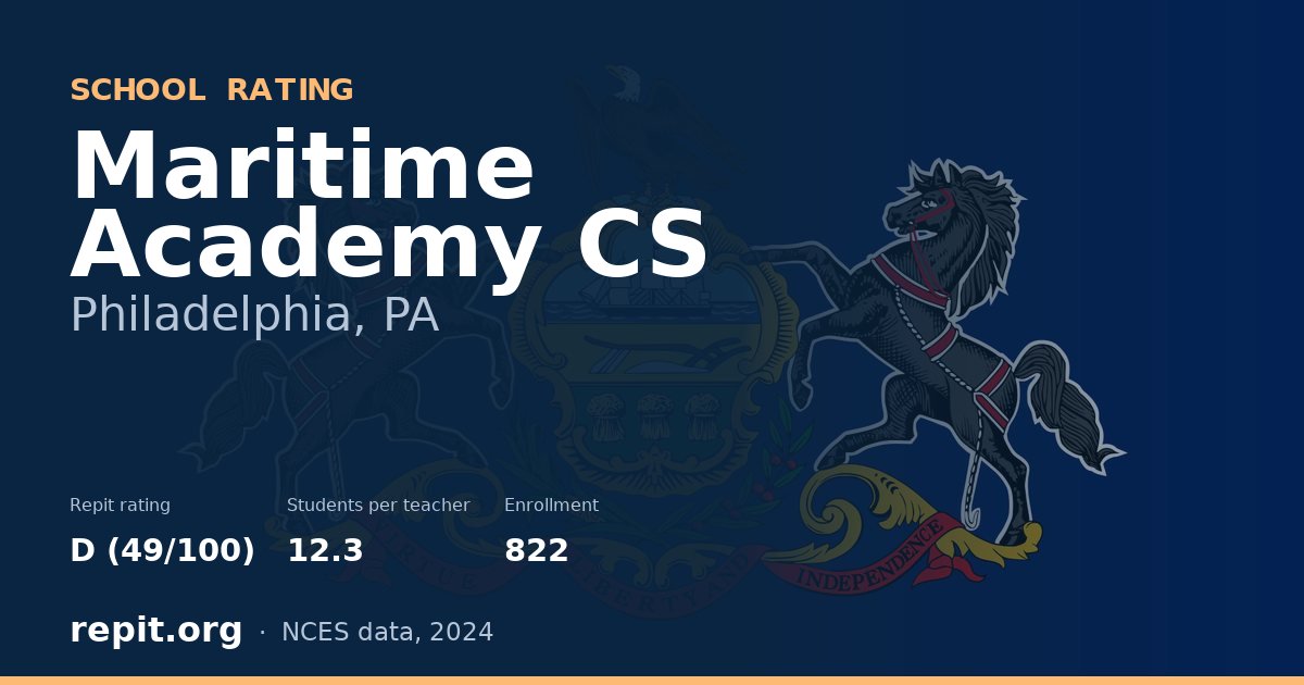 Maritime Academy CS, Philadelphia, PA — Repit school rating D (49/100)