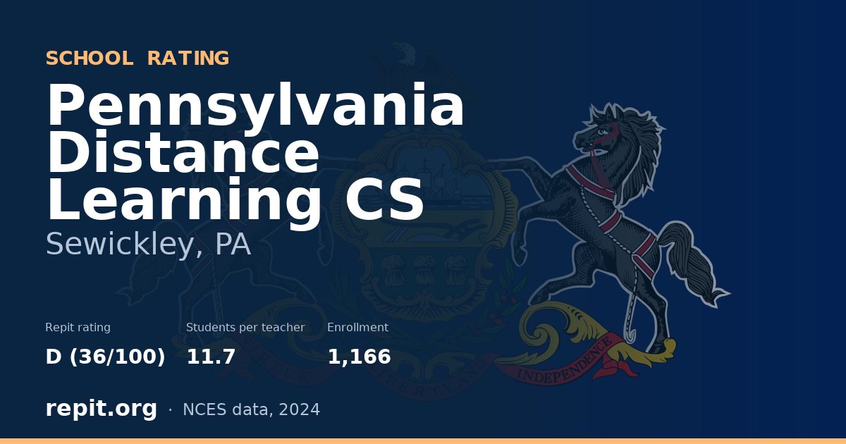 Pennsylvania Distance Learning CS, Sewickley, PA — Repit school rating D (36/100)
