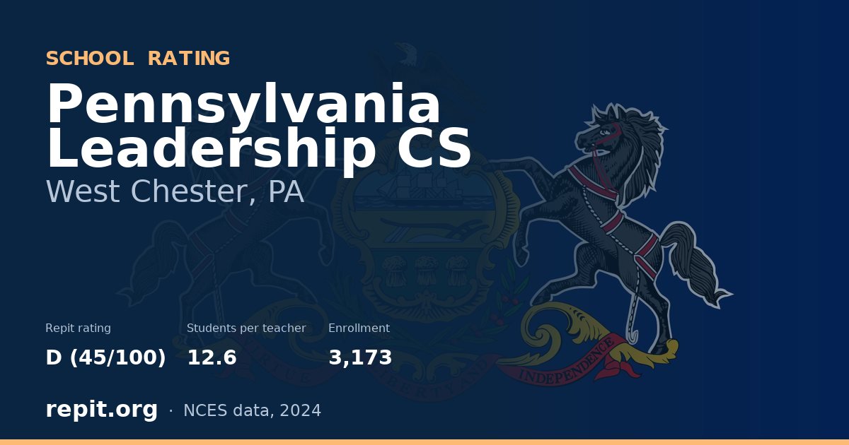 Pennsylvania Leadership CS, West Chester, PA — Repit school rating D (45/100)