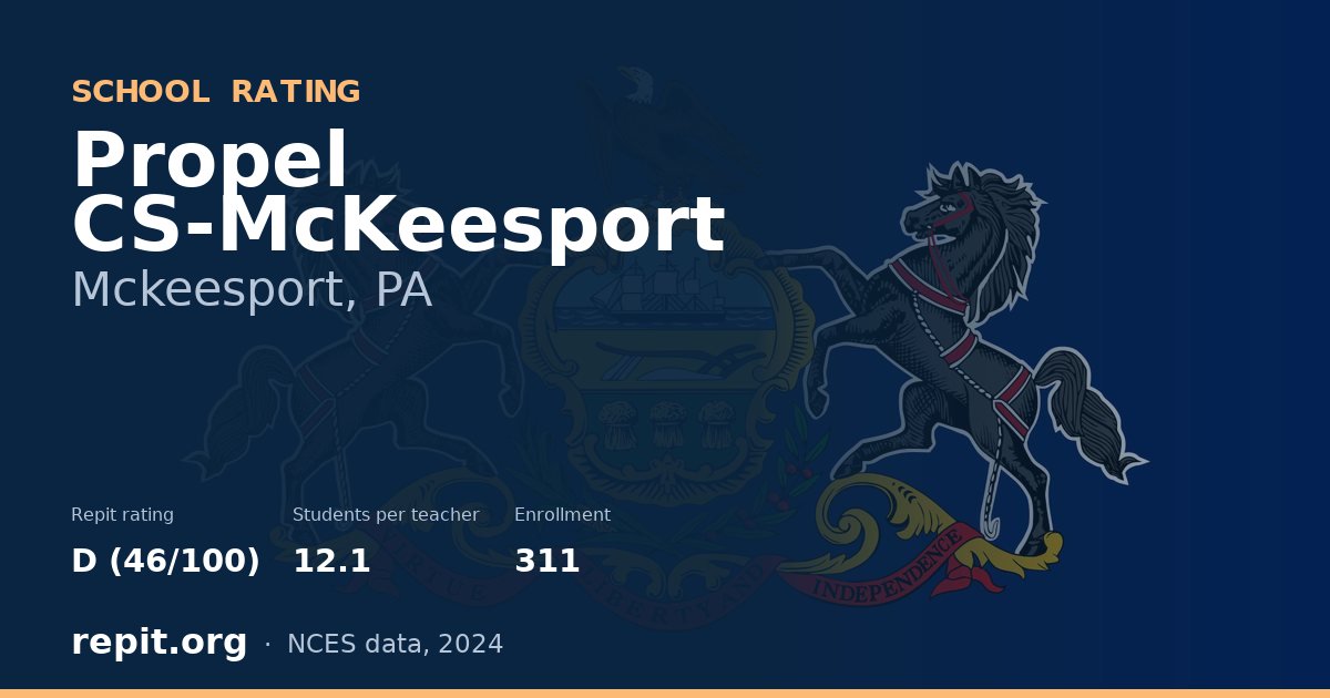 Propel CS-McKeesport, Mckeesport, PA — Repit school rating D (46/100)