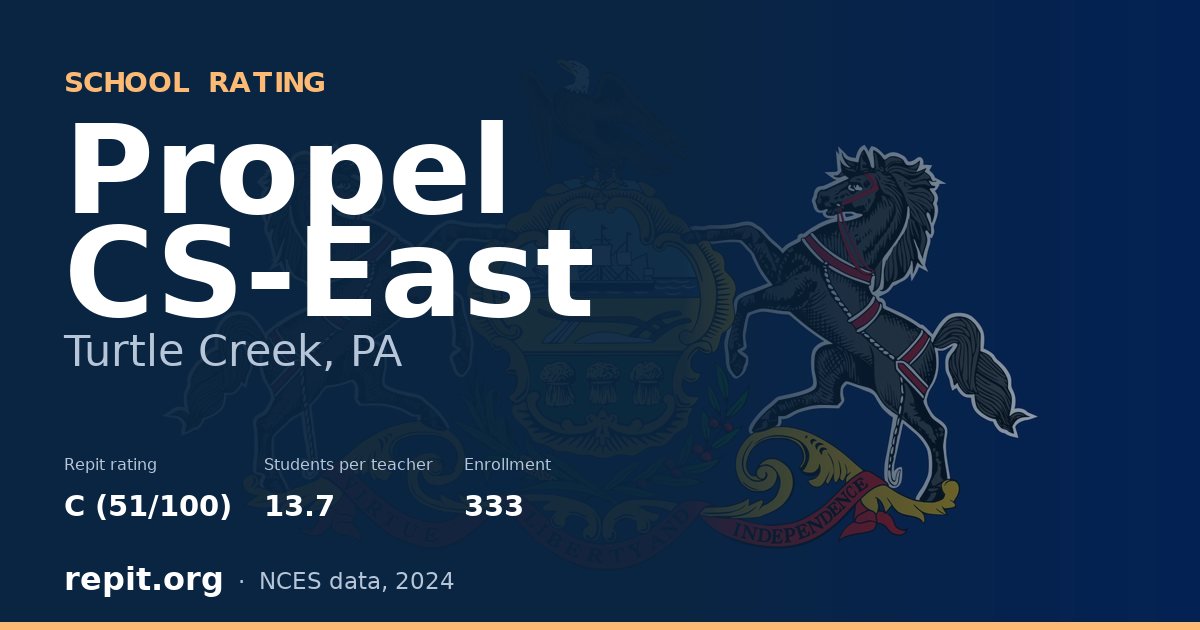Propel CS-East, Turtle Creek, PA — Repit school rating C (51/100)