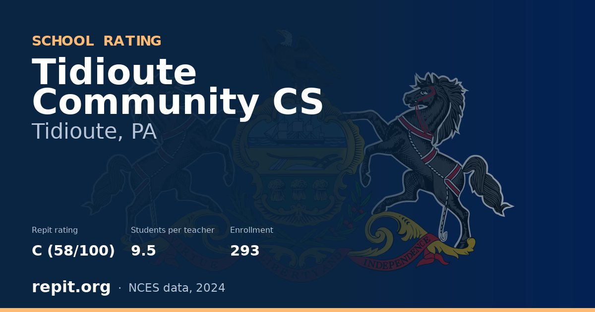 Tidioute Community CS, Tidioute, PA — Repit school rating C (58/100)