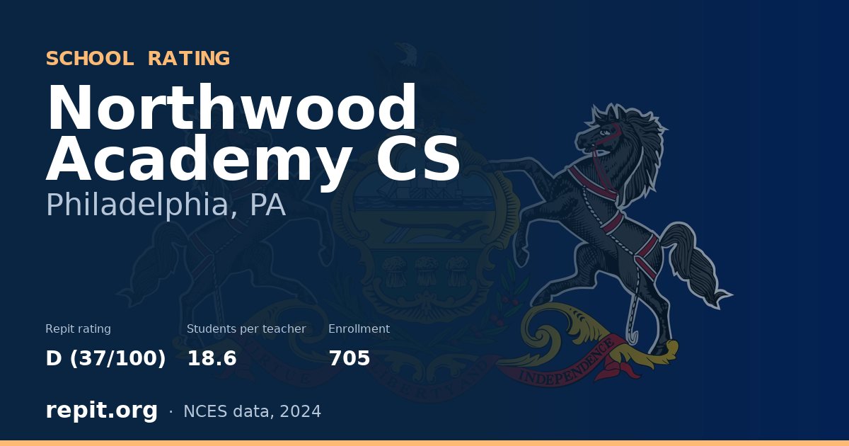 Northwood Academy CS, Philadelphia, PA — Repit school rating D (37/100)