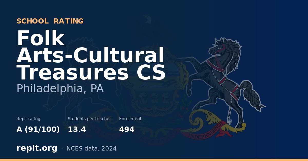 Folk Arts-Cultural Treasures CS, Philadelphia, PA — Repit school rating A (91/100)