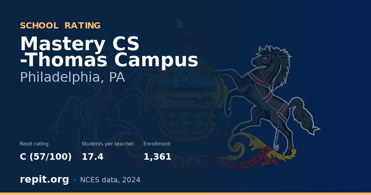 Mastery CS -Thomas Campus, Philadelphia, PA — Repit school rating C (57/100)