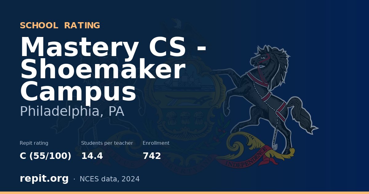 Mastery CS - Shoemaker Campus, Philadelphia, PA — Repit school rating C (55/100)