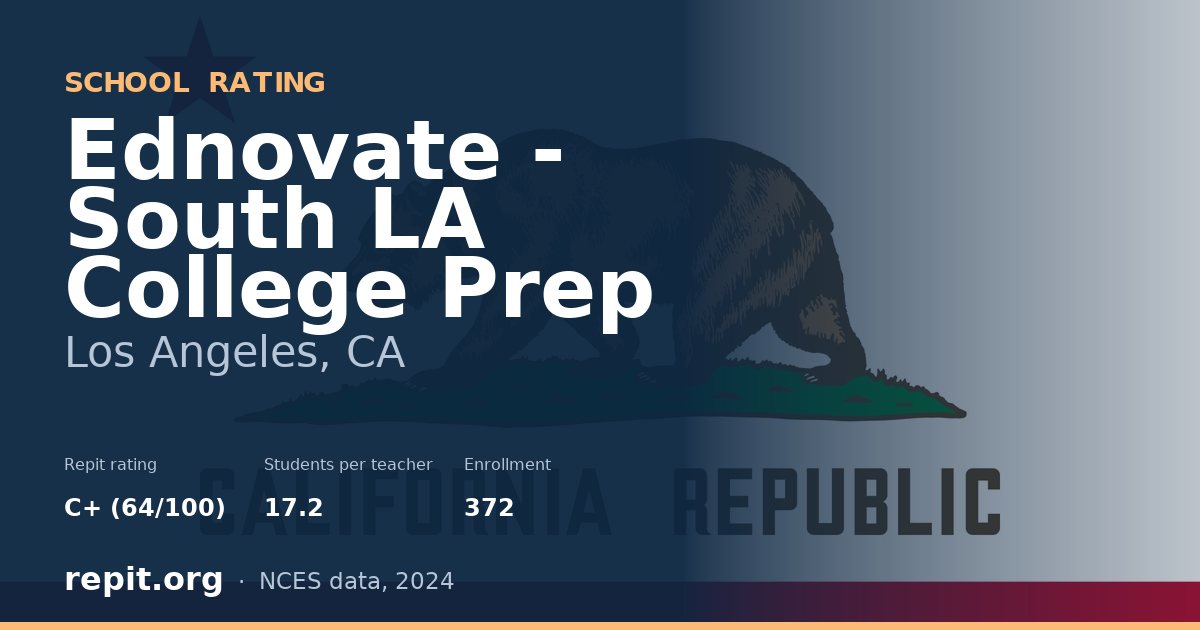 Ednovate - South LA College Prep, Los Angeles, CA — Repit school rating C+ (64/100)