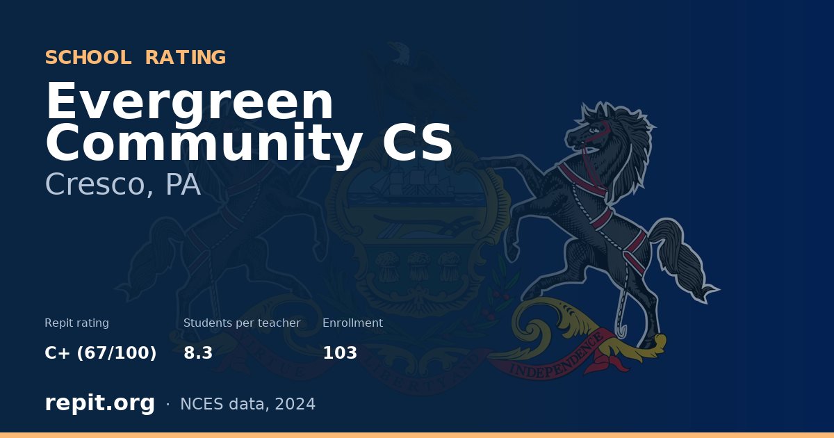 Evergreen Community CS, Cresco, PA — Repit school rating C+ (67/100)