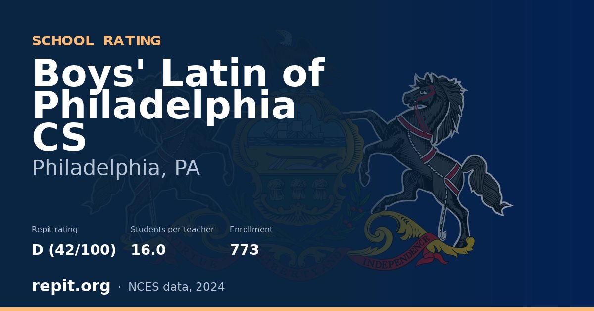 Boys' Latin of Philadelphia CS, Philadelphia, PA — Repit school rating D (42/100)