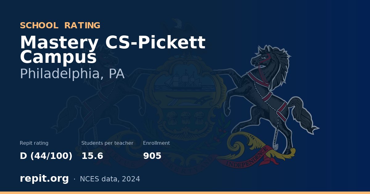 Mastery CS-Pickett Campus, Philadelphia, PA — Repit school rating D (44/100)