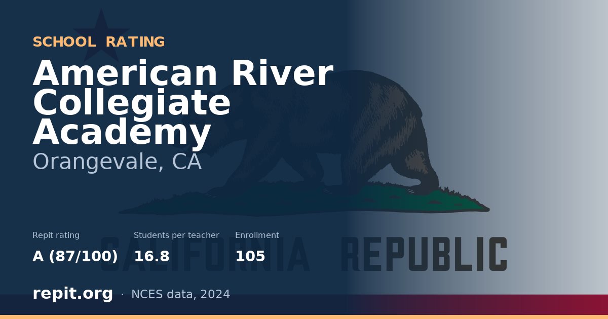 American River Collegiate Academy, Orangevale, CA — Repit school rating A (87/100)