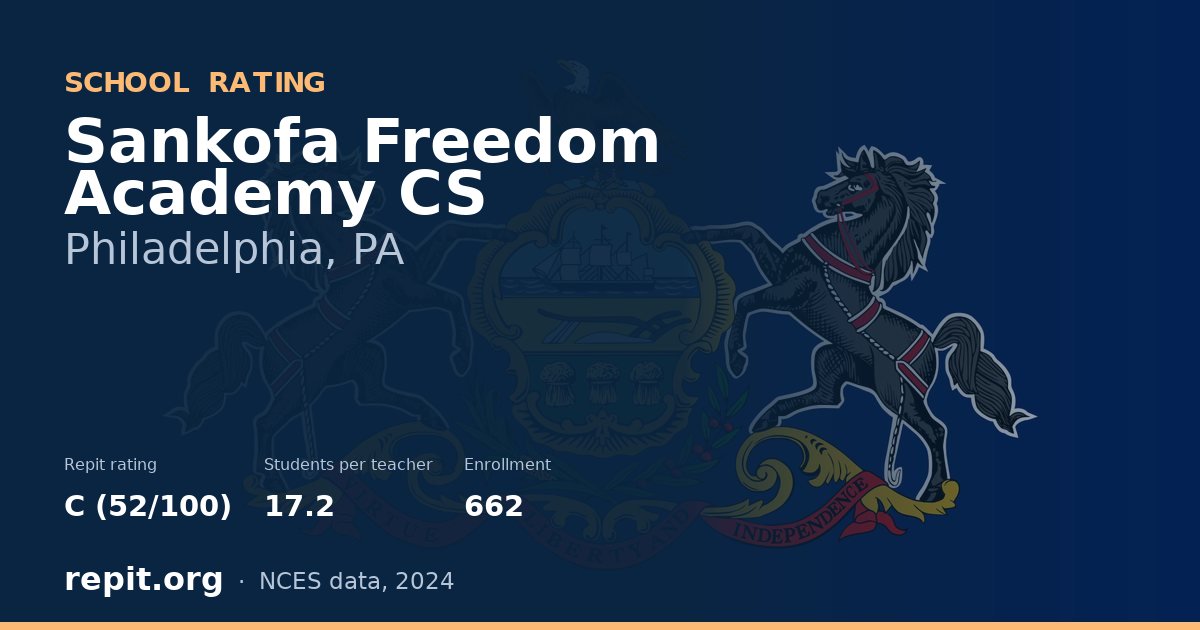 Sankofa Freedom Academy CS, Philadelphia, PA — Repit school rating C (52/100)