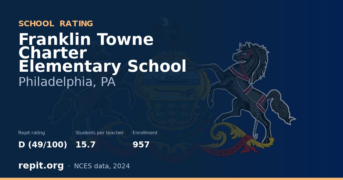 Franklin Towne Charter Elementary School, Philadelphia, PA — Repit school rating D (49/100)
