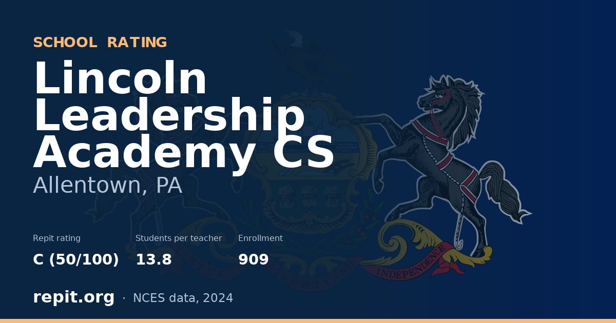 Lincoln Leadership Academy CS, Allentown, PA — Repit school rating C (50/100)