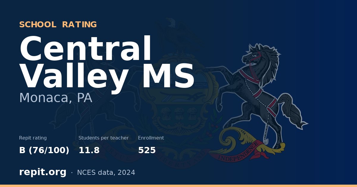 Central Valley MS, Monaca, PA — Repit school rating B (76/100)