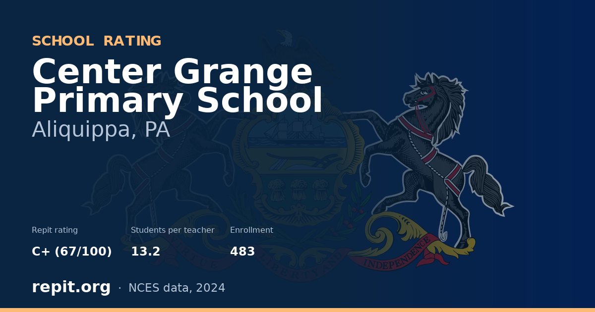 Center Grange Primary School, Aliquippa, PA — Repit school rating C+ (67/100)