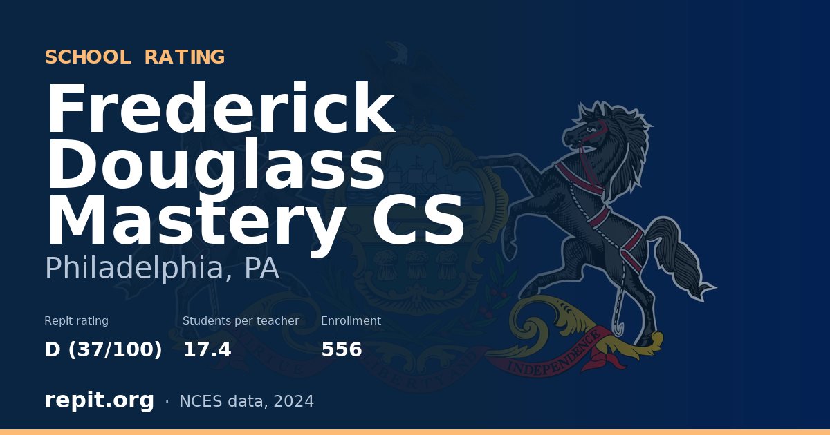 Frederick Douglass Mastery CS, Philadelphia, PA — Repit school rating D (37/100)