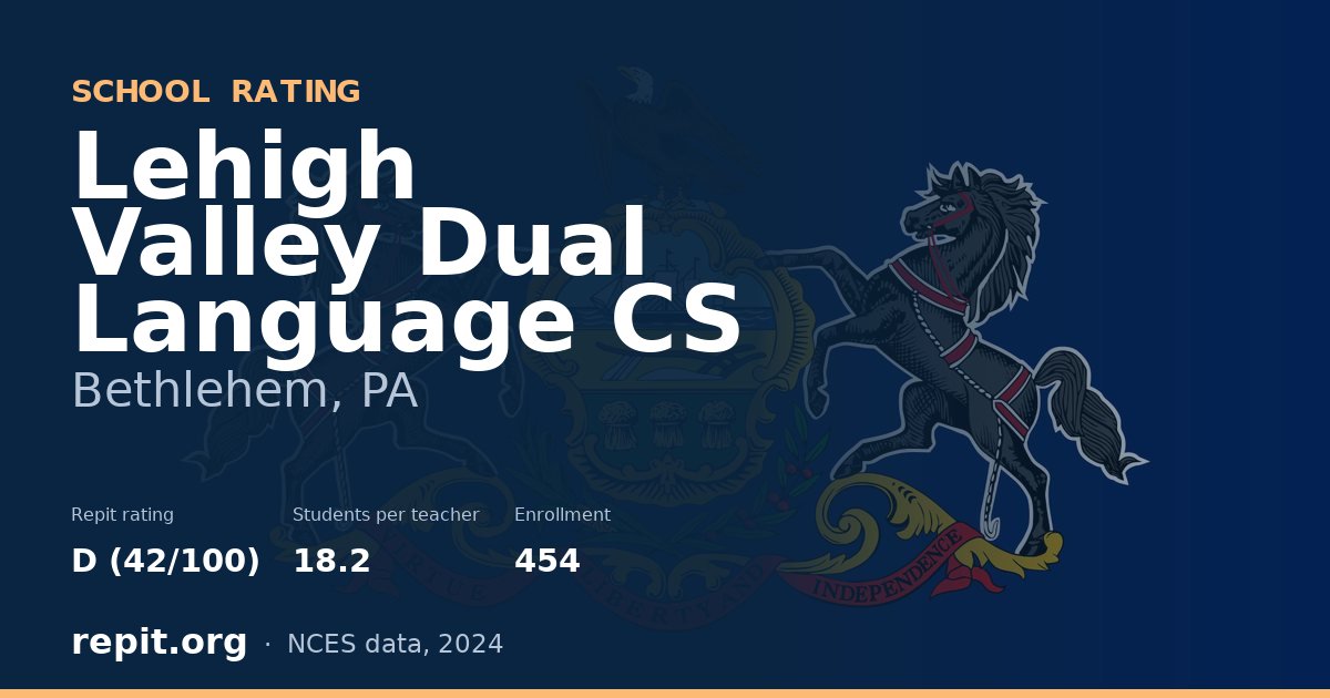 Lehigh Valley Dual Language CS, Bethlehem, PA — Repit school rating D (42/100)