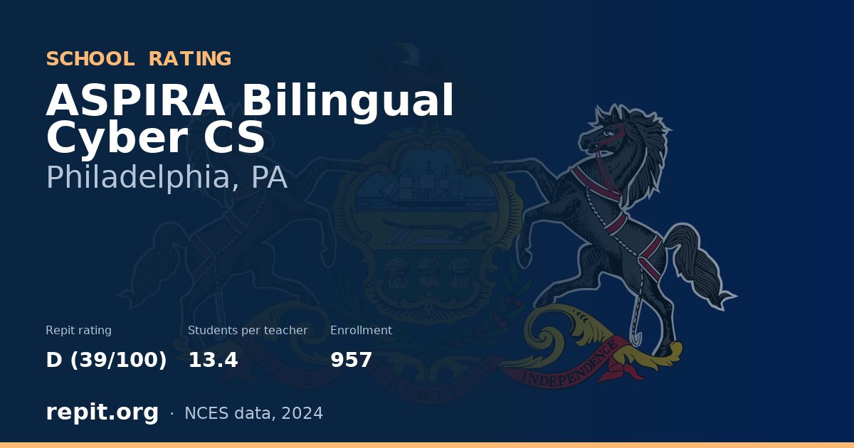 ASPIRA Bilingual Cyber CS, Philadelphia, PA — Repit school rating D (39/100)