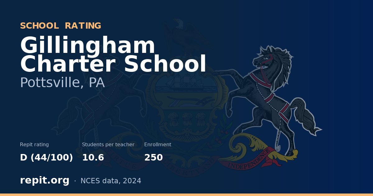 Gillingham Charter School, Pottsville, PA — Repit school rating D (44/100)
