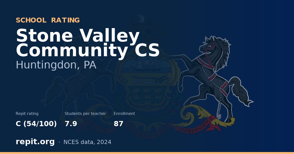 Stone Valley Community CS, Huntingdon, PA — Repit school rating C (54/100)