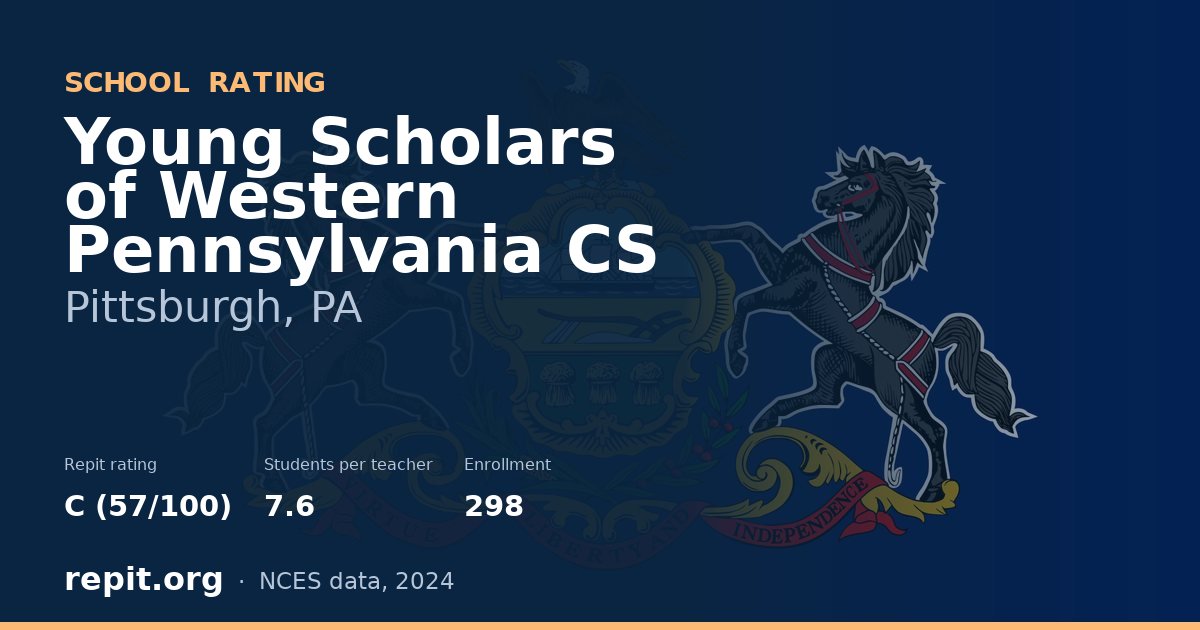 Young Scholars of Western Pennsylvania CS, Pittsburgh, PA — Repit school rating C (57/100)