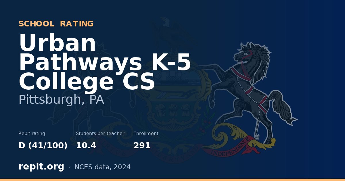 Urban Pathways K-5 College CS, Pittsburgh, PA — Repit school rating D (41/100)