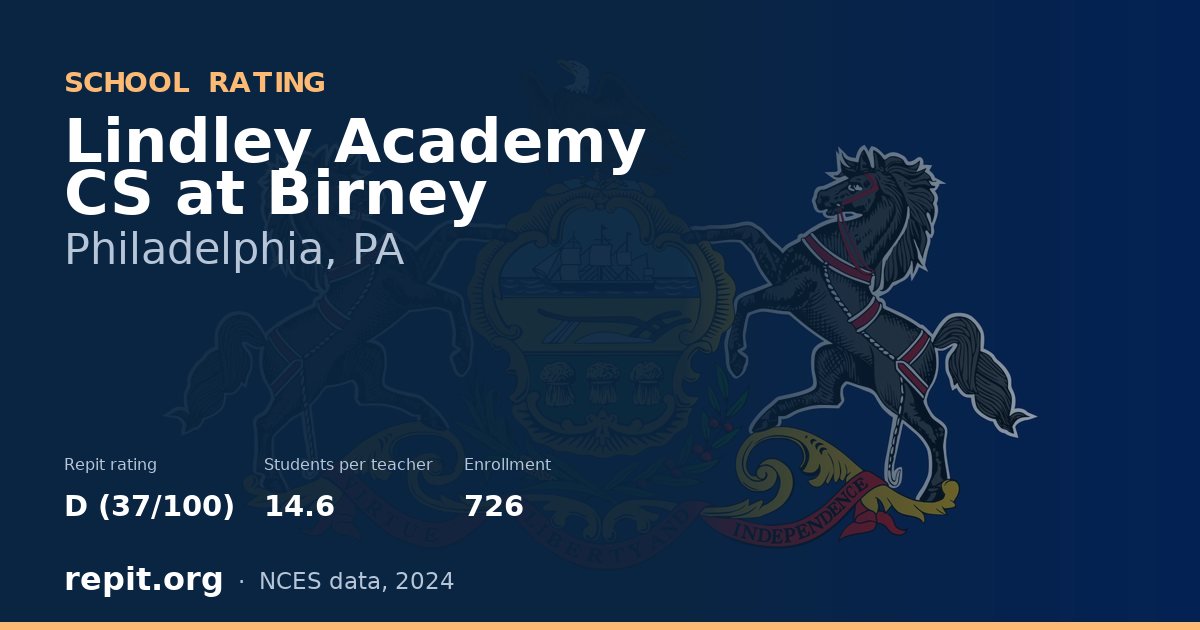 Lindley Academy CS at Birney, Philadelphia, PA — Repit school rating D (37/100)