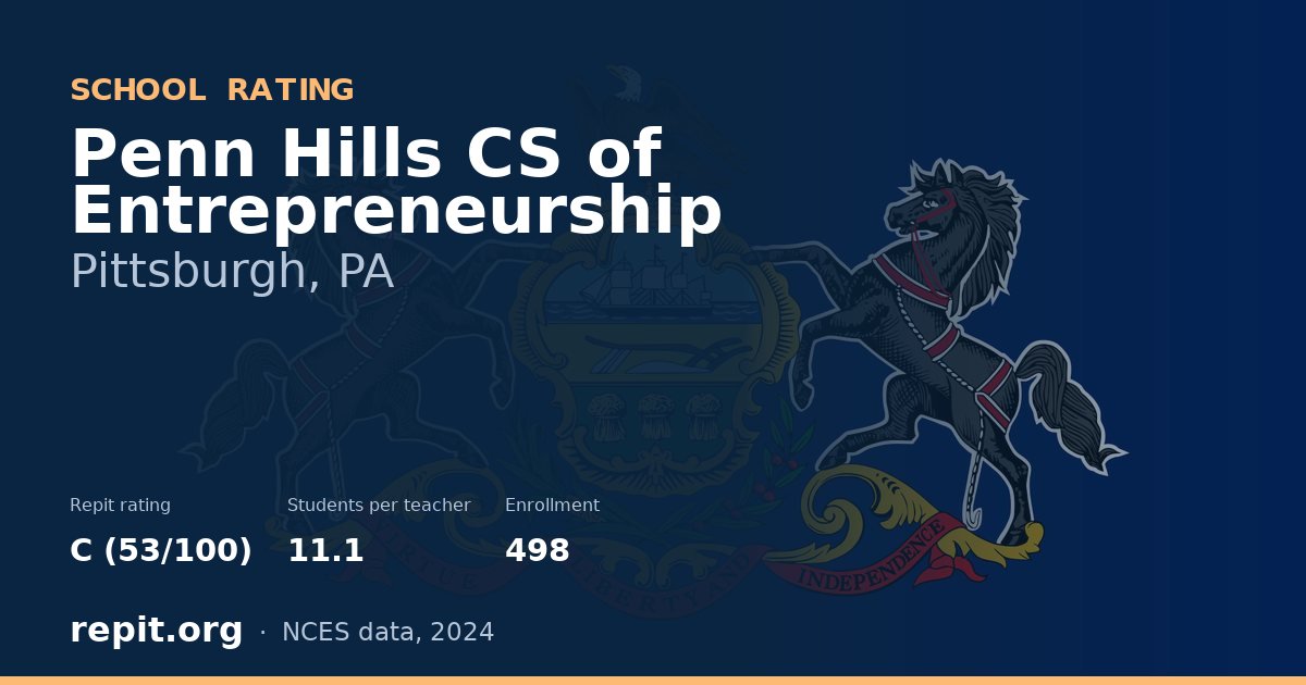 Penn Hills CS of Entrepreneurship, Pittsburgh, PA — Repit school rating C (53/100)
