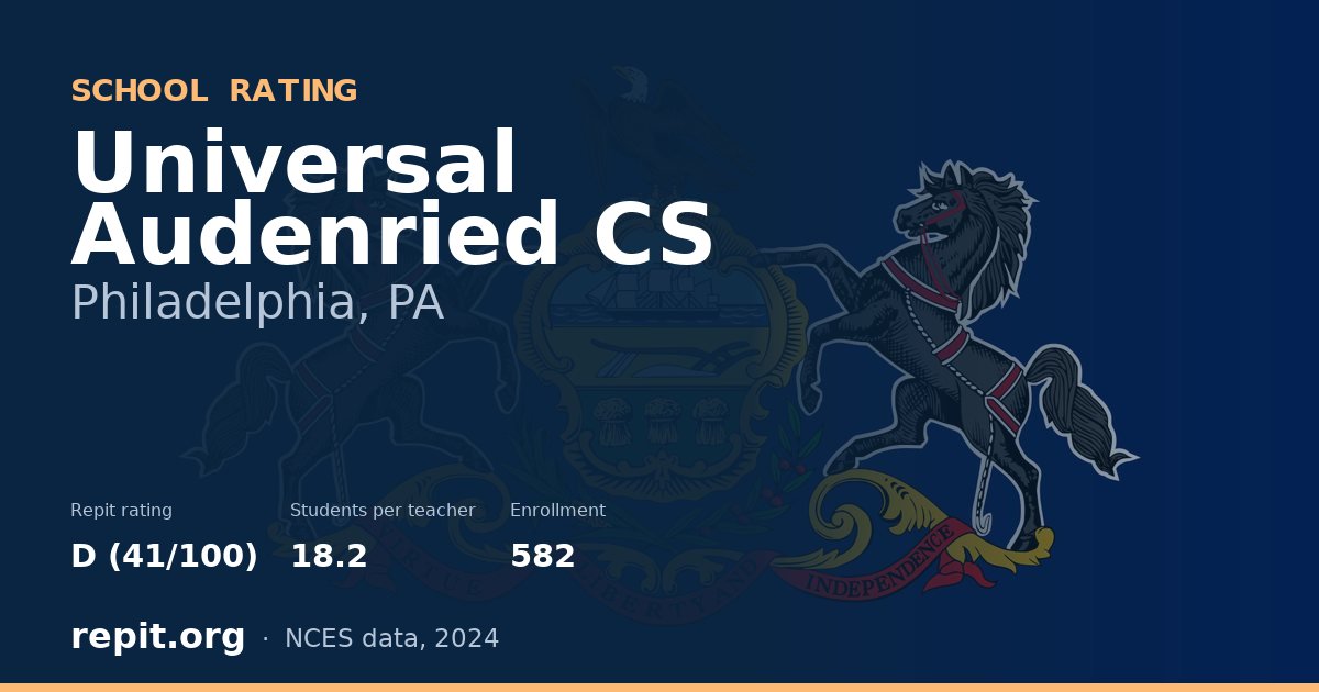 Universal Audenried CS, Philadelphia, PA — Repit school rating D (41/100)