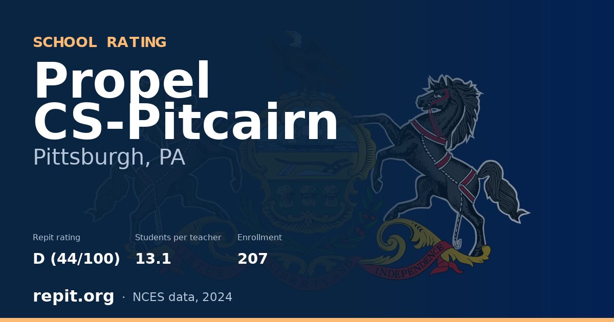 Propel CS-Pitcairn, Pittsburgh, PA — Repit school rating D (44/100)