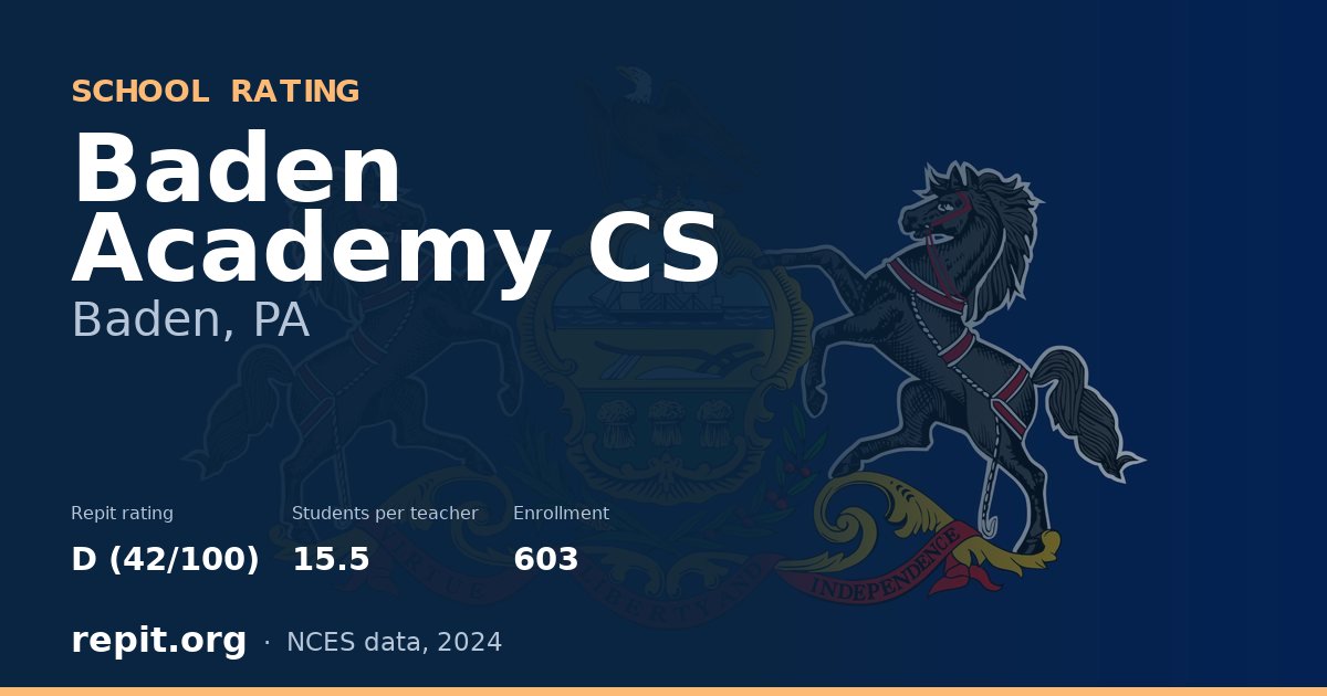 Baden Academy CS, Baden, PA — Repit school rating D (42/100)