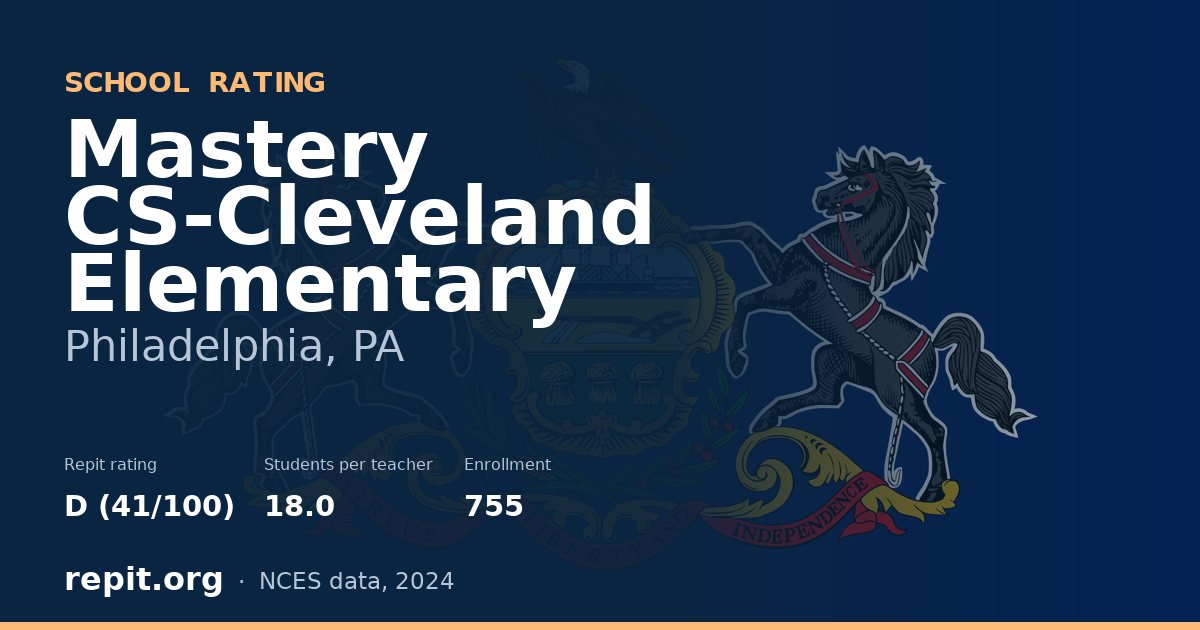 Mastery CS-Cleveland Elementary, Philadelphia, PA — Repit school rating D (41/100)