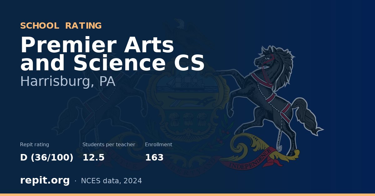 Premier Arts and Science CS, Harrisburg, PA — Repit school rating D (36/100)