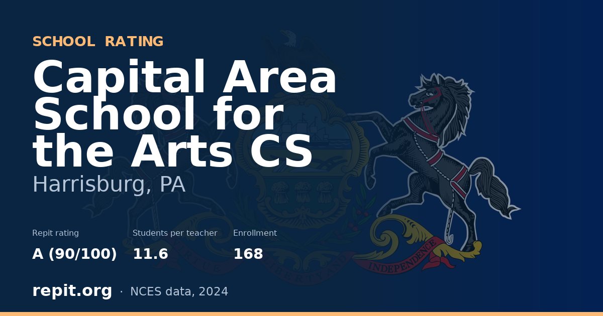 Capital Area School for the Arts CS, Harrisburg, PA — Repit school rating A (90/100)