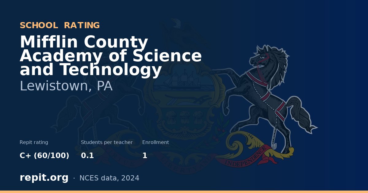 Mifflin County Academy of Science and Technology, Lewistown, PA — Repit school rating C+ (60/100)