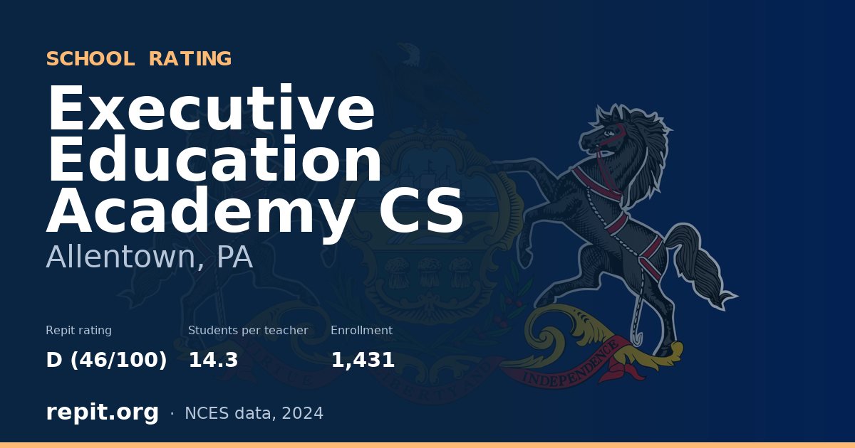 Executive Education Academy CS, Allentown, PA — Repit school rating D (46/100)