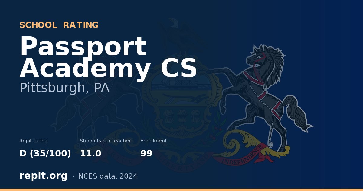 Passport Academy CS, Pittsburgh, PA — Repit school rating D (35/100)