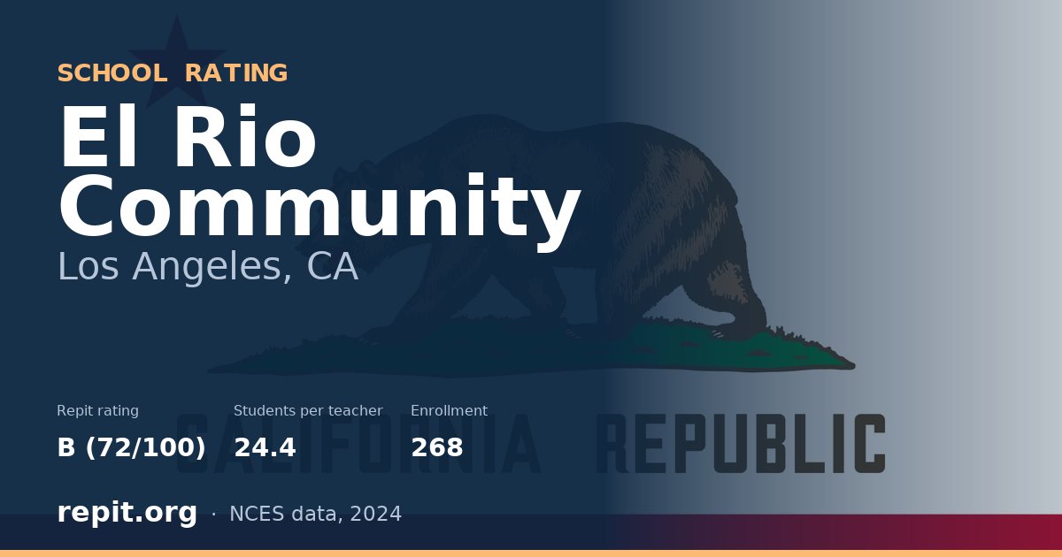 El Rio Community, Los Angeles, CA — Repit school rating B (72/100)